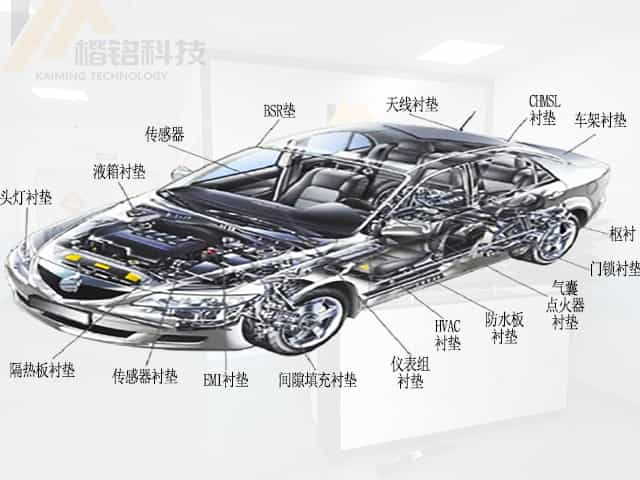 模切硅膠泡棉墊汽車(chē)上應(yīng)用